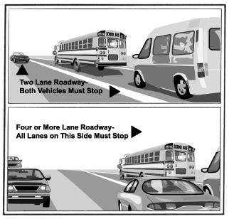 Bus Lane Safety Practices 